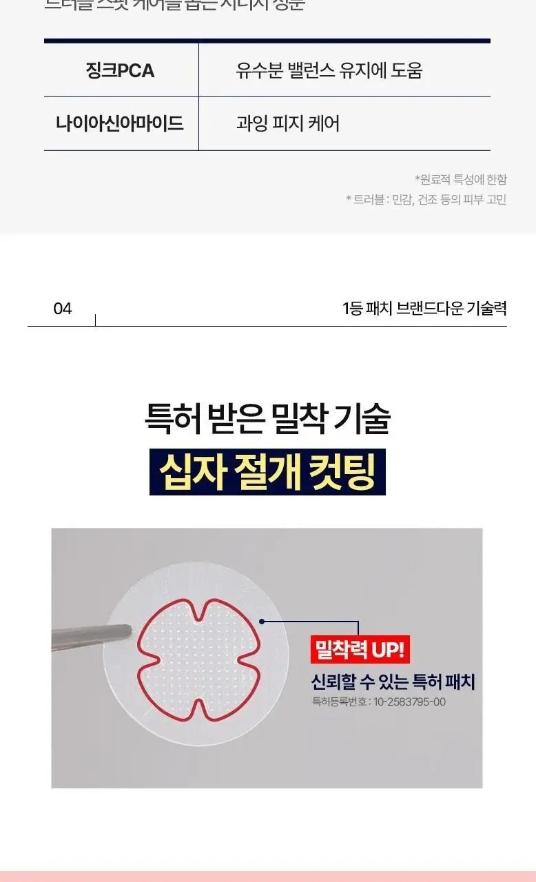 [맞춤형집중패치] 케어플러스 마이크로 닷 패치 3종 [징크트러블/글루타치온미백/레티날모공] 연합 상세페이지 17